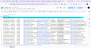 b2b lead generation and find valid emails from linkedin