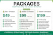 do shopify product listing and CSV bulk upload