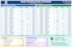 do bank reconciliation and convert PDF to excel