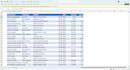 do data entry and documentation