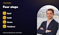 design a wordpress landing page or one page website with elementor
