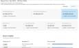 be your ebay dropshipping store manager with SEO and automation