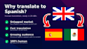 translate your vtuber vods from english to spanish