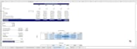 do financial modeling and fpa