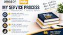 set up amazon KDP ads,optimize amazon KDP advertising