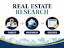generate real estate leads