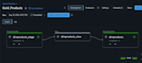 build end to end azure data pipeline using adf and databricks