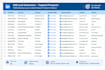 generate qualified b2b leads through linkedin outreach