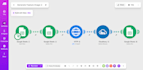 automate bakery and food business content