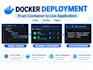 build or fix your docker setup