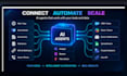 build custom ai agents with voice and automation