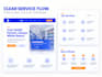design a high converting sales landing page for your brand