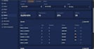 build a custom admin dashboard and management system