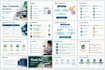 design cme and medical presentation