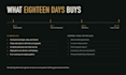 do saas development, build your saas web app and mvp as full stack developer