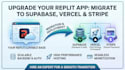 migrate your replit base44 lovable cloud to supabase vercel and stripe