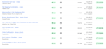 grow repeat purchases for your dtc subscription brand with retention strategy