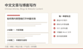 write chinese articles blogs website content and seo copy