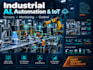 develop ai solutions for businesses and industry