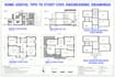 create UK building regulations structural drawings and calculations