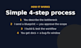 build a fixed scope n8n, make, or zapier automation