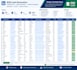 do b2b lead generation and linkedin prospect research