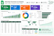 automate google sheets and create dashboards