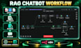 build an n8n rag ai agent and knowledge base chatbot