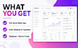 build your startup mvp using ai vibe coding