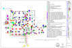 do construction quantity takeoff and cost estimation