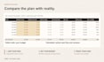 create an excel budget and cash flow dashboard