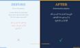 localize your math curriculum into arabic