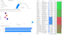 create an interactive power bi dashboard for business analytics