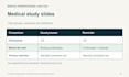 design scientific and medical powerpoint presentations