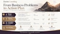 be your business coach and strategic advisor
