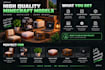 build custom minecraft blockbench models