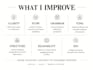 rewrite and improve your articles, blogs and website content