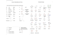 tutor organic chemistry solve problems explain reaction mechanisms
