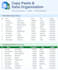 do accurate data entry and copy paste tasks