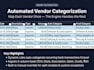 build an automated excel financial system and cash flow model