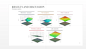 create thesis defence powerpoint presentation