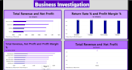 create interactive power bi dashboards from your data