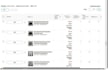 create SEO ebay variation listings with cassini item specifics