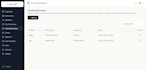 develop custom micro saas application for your business