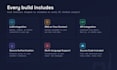 integrate ai chatbot using openai, claude API