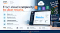 optimise your AWS cloud account, architecture, and costs AWS cloud architect