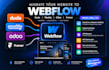 migrate duda weebly odoo framer website to webflow responsive redesign migration