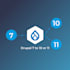 migrate and upgrade drupal from drupal 6,7 to the latest version