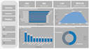 design professional power bi dashboards and data analysis