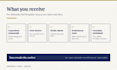turn your manuscript into a KDP ready book